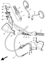 stuurhendel en kabel