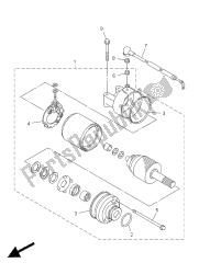 motor de arranque