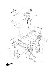 manípulo interruptor e alavanca