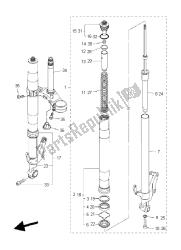 fourche avant