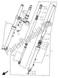 tenedor frontal