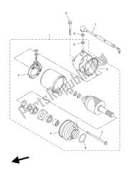 Motor de arranque