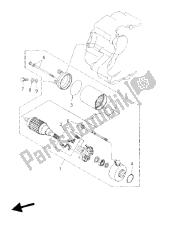 Motor de arranque