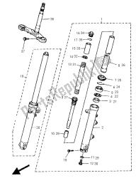 tenedor frontal