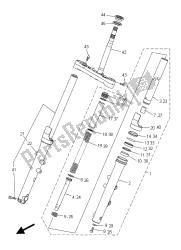 fourche avant