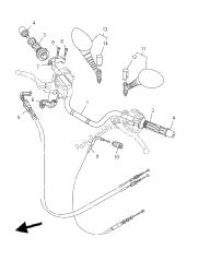 stuurhendel en kabel