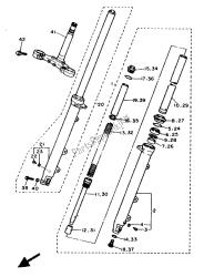 fourche avant