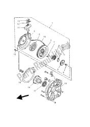 alternatif (moteur)