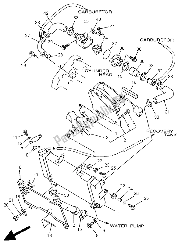 Todas las partes para Radiador Y Manguera de Yamaha TDM 850 1998