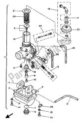 carburador