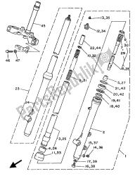 fourche avant