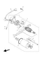 motor de arranque