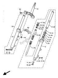 fourche avant