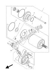 Motor de arranque