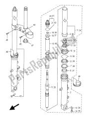 fourche avant