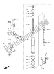 fourche avant