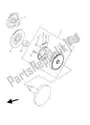 embrayage de démarrage