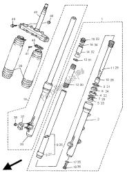 fourche avant