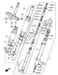 fourche avant