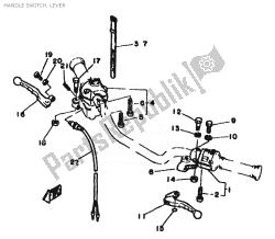 interrupteur de poignée. levier