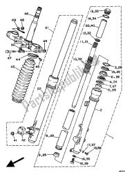 fourche avant