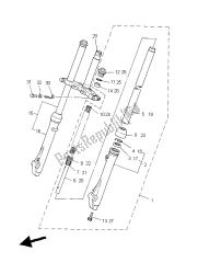 fourche avant