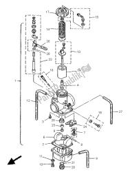 carburateur