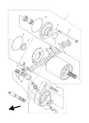 motor de arranque