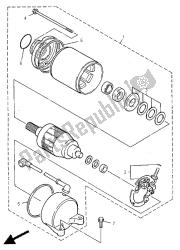 motor de arranque