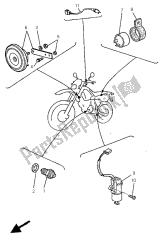 électrique 2