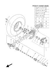 roda dianteira 2