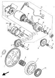 embrayage de démarrage