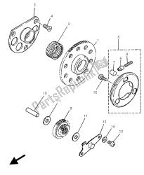 embrayage de démarrage