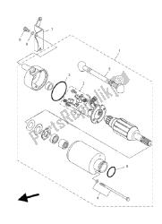 motor de arranque