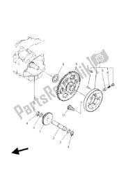 embrayage de démarrage