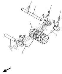 shift cam e garfo