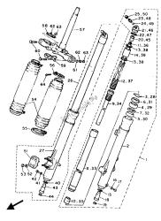 fourche avant