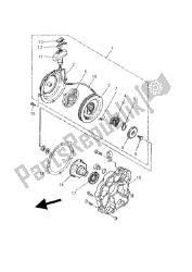 alternatief (motor)