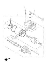 Motor de arranque