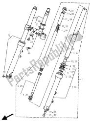 tenedor frontal