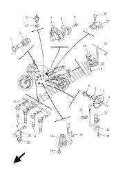 eléctrico 1