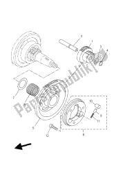 embrayage de démarrage