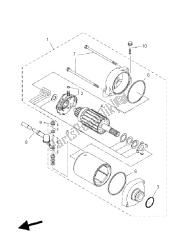 motor de arranque