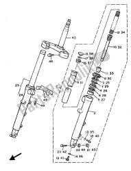 fourche avant