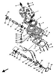 cylindre