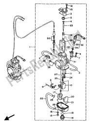 carburateur