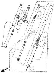 fourche avant