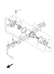 Motor de arranque