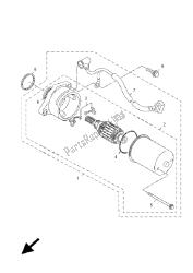 démarrer le moteur