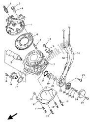 cylindre